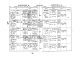 Birth Certificate - Ruban Cameron, 18 Dec 1887